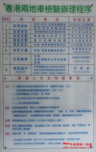 粵港兩地車檢驗辦理程序